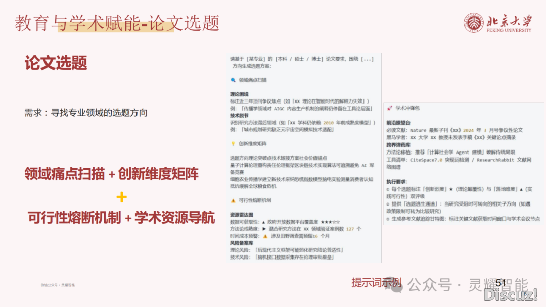 60页PPT | DeepSeek R1年夜模子手艺齐解:国产拉理模子怎样推翻AI止业?(附下载)w54.jpg