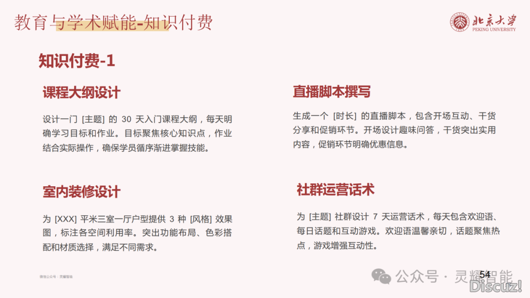 60页PPT | DeepSeek R1年夜模子手艺齐解:国产拉理模子怎样推翻AI止业?(附下载)w57.jpg
