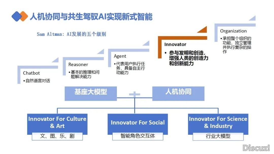 DeepSeek 使用取布置w8.jpg