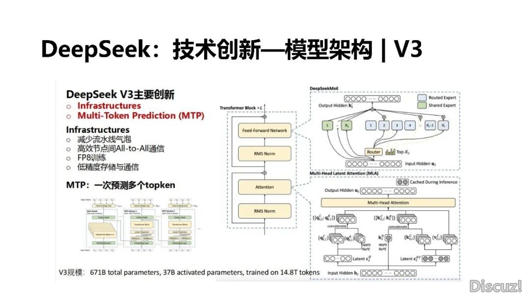 DeepSeek 使用取布置w12.jpg