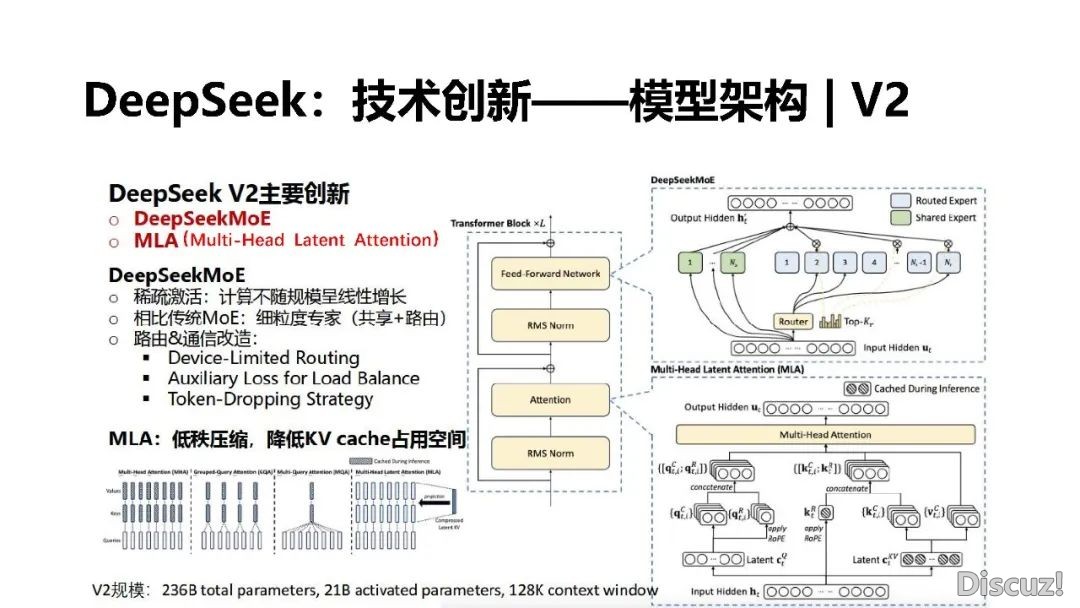 DeepSeek 使用取布置w11.jpg