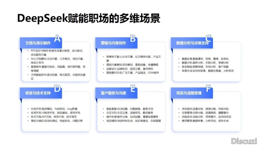 DeepSeek 使用取布置w15.jpg