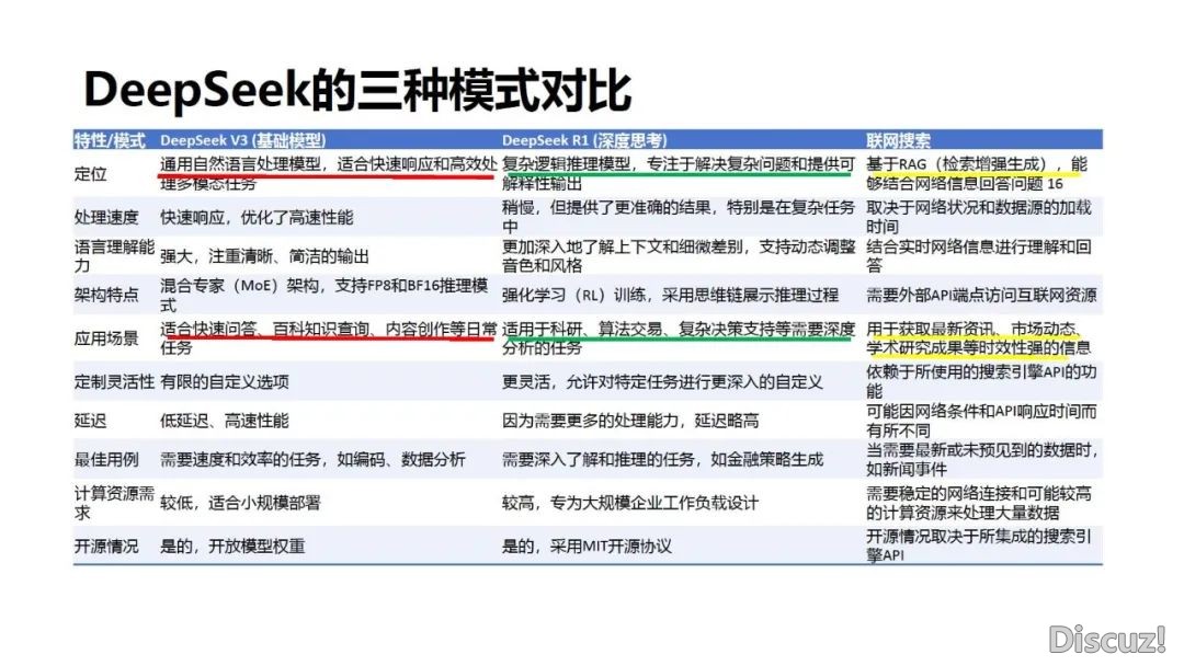 DeepSeek 使用取布置w19.jpg