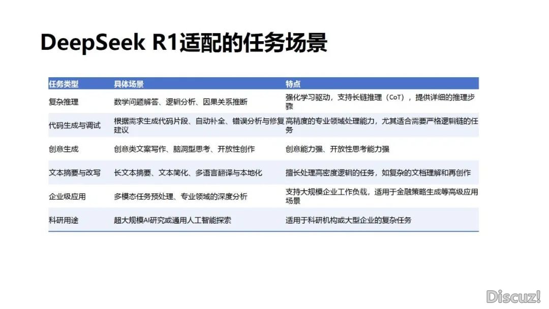 DeepSeek 使用取布置w23.jpg