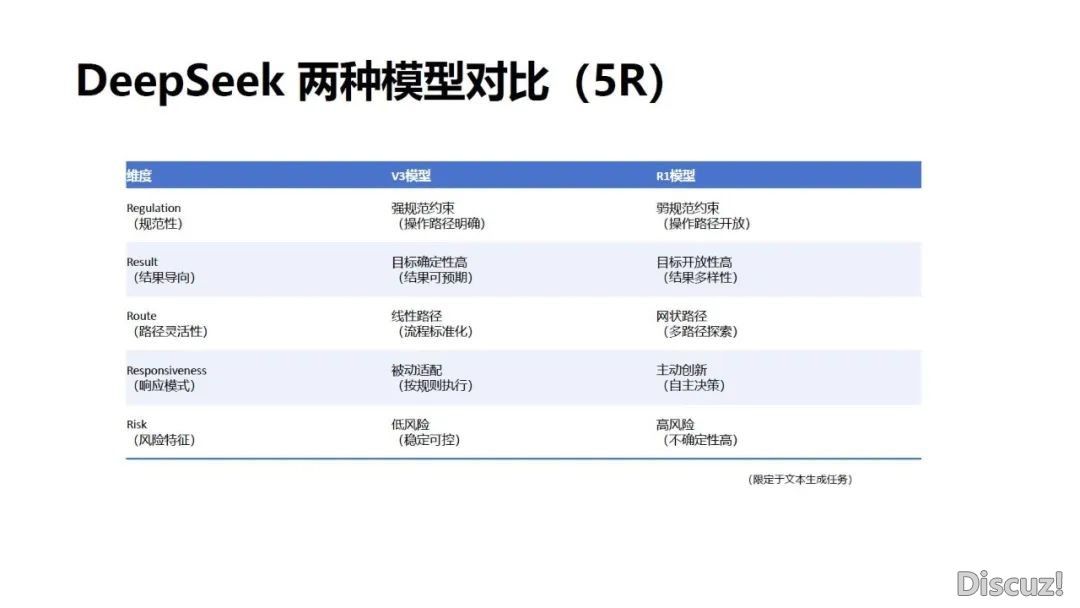 DeepSeek 使用取布置w21.jpg