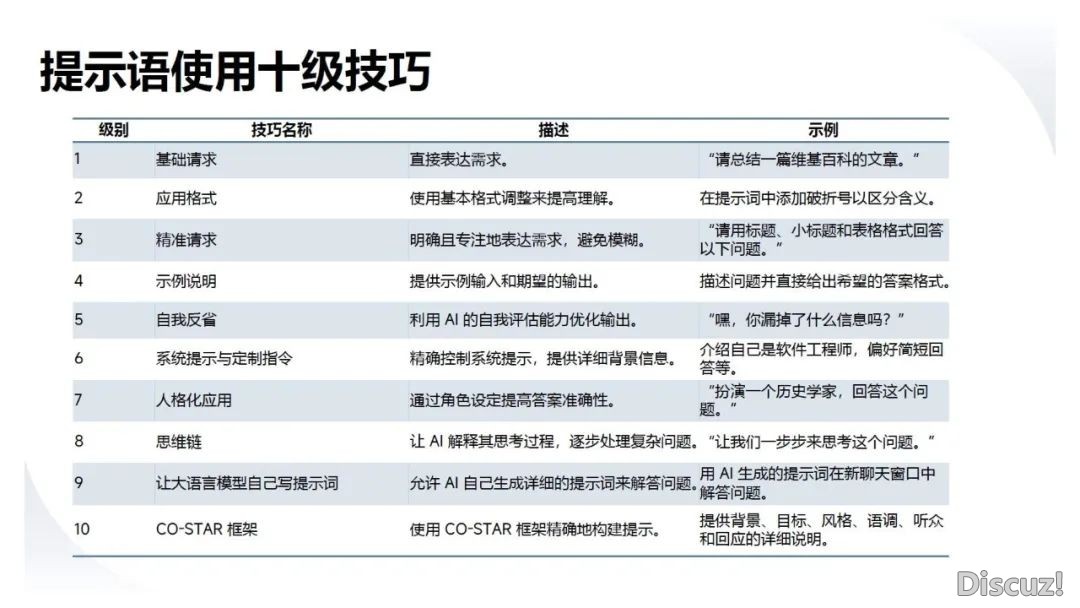 DeepSeek 使用取布置w32.jpg