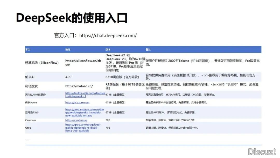 DeepSeek 使用取布置w39.jpg