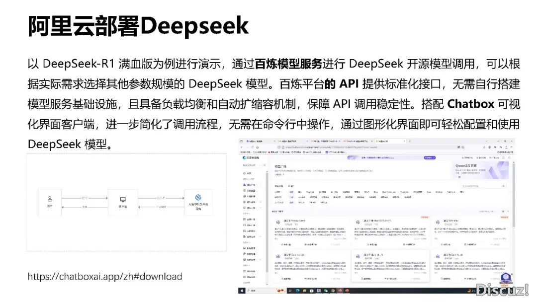 DeepSeek 使用取布置w42.jpg
