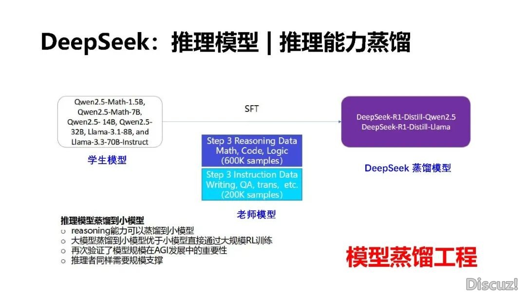 DeepSeek 使用取布置w51.jpg