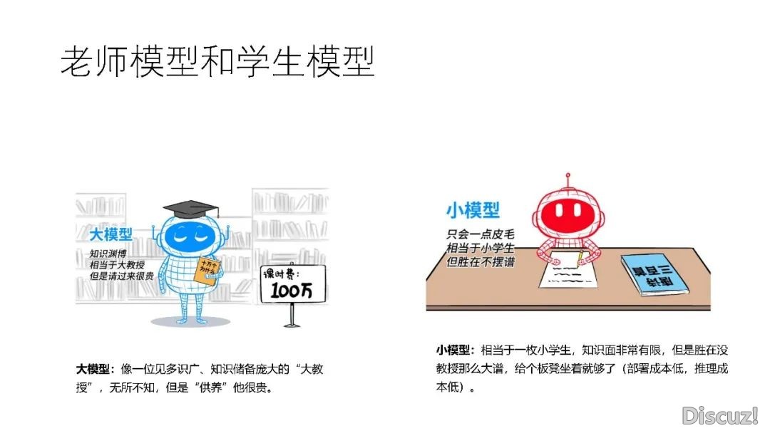 DeepSeek 使用取布置w52.jpg