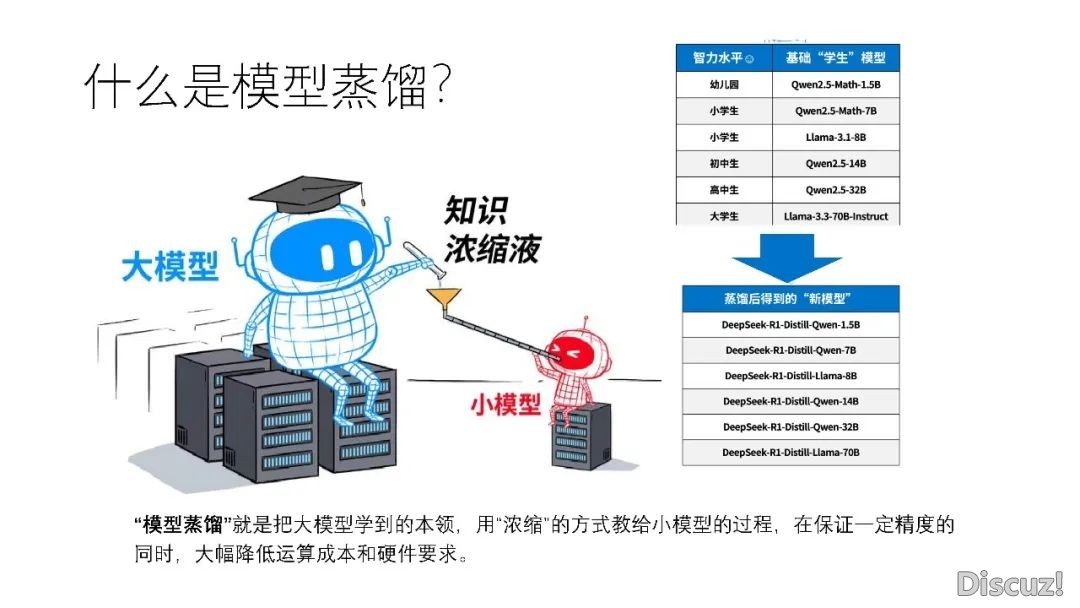 DeepSeek 使用取布置w53.jpg