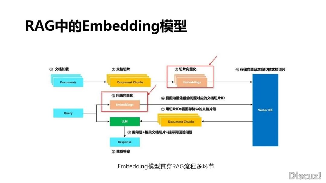 DeepSeek 使用取布置w67.jpg
