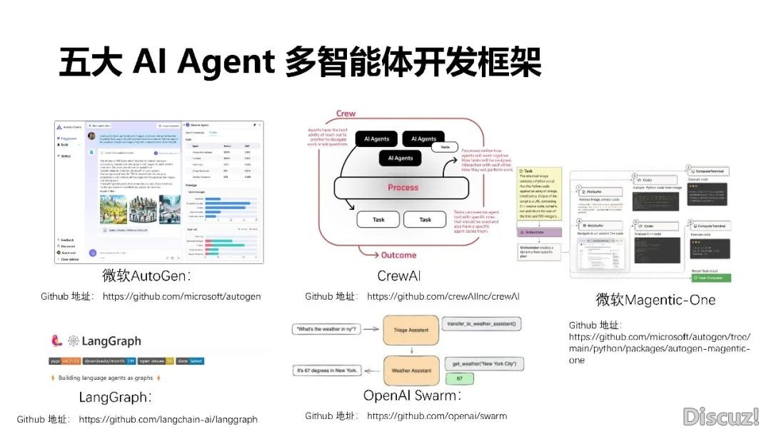 DeepSeek 使用取布置w69.jpg