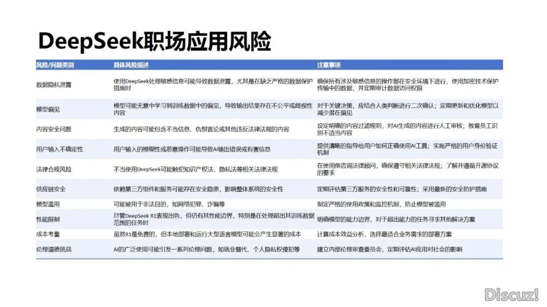 DeepSeek 使用取布置w76.jpg