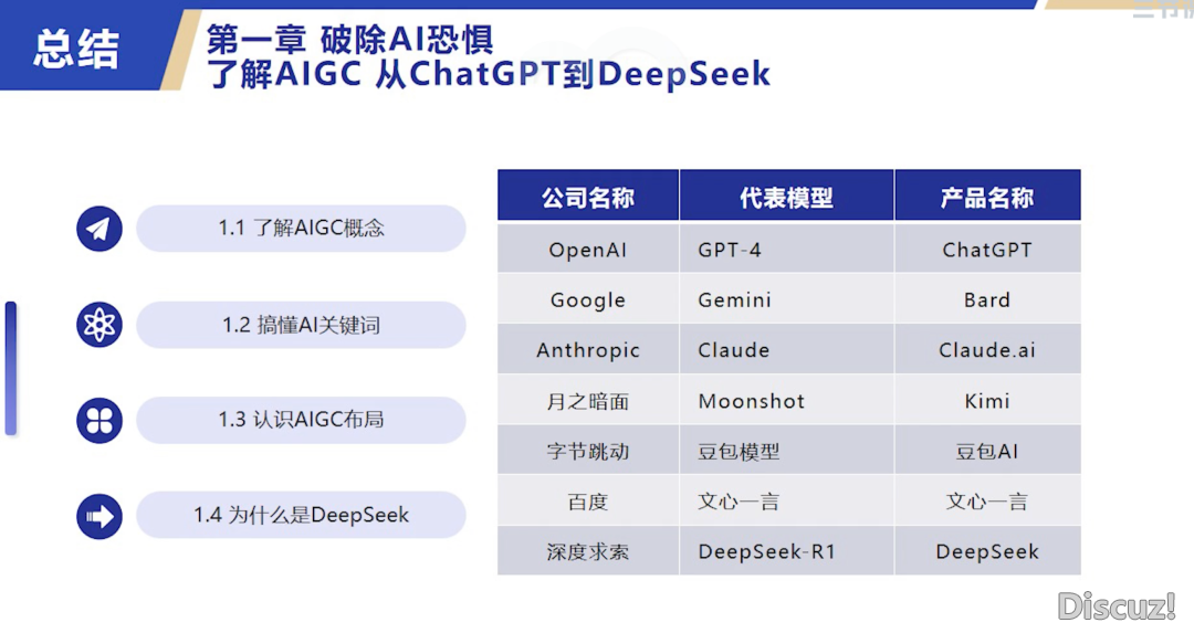 DeepSeek+Kimi 具体版使用学程w9.jpg