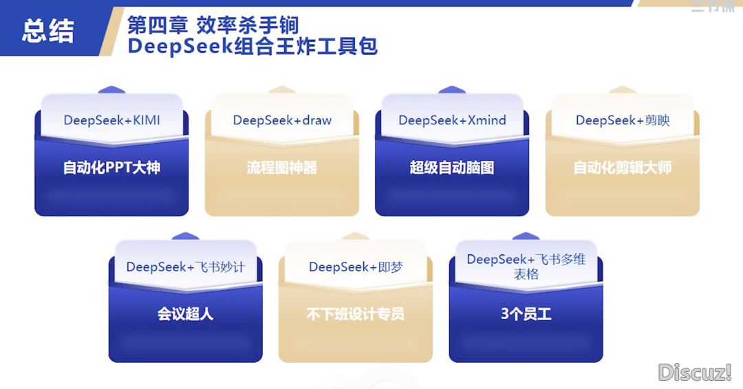 DeepSeek+Kimi 具体版使用学程w12.jpg