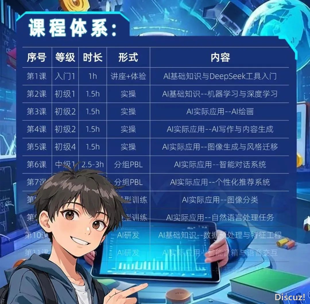 腐败2日浙年夜营-用 DeepSeek扑灭  娃的 AI 胡想:挨制博属互念头器人,启开人机接互新篇章!w20.jpg