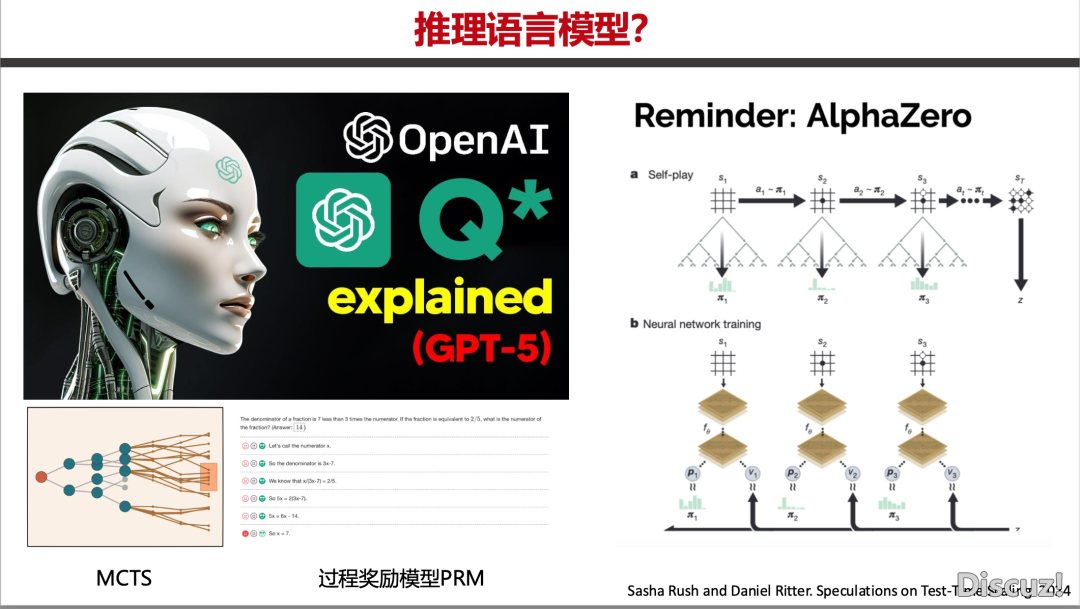 深度解读:DeepSeek 道理取效力(附PDF)w17.jpg