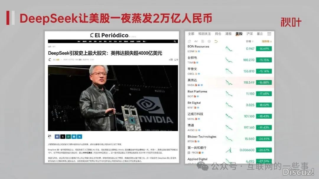 陈述 | DeepSeek 7年夜热门 齐套提醒词汇整根底初学(附下载)w8.jpg