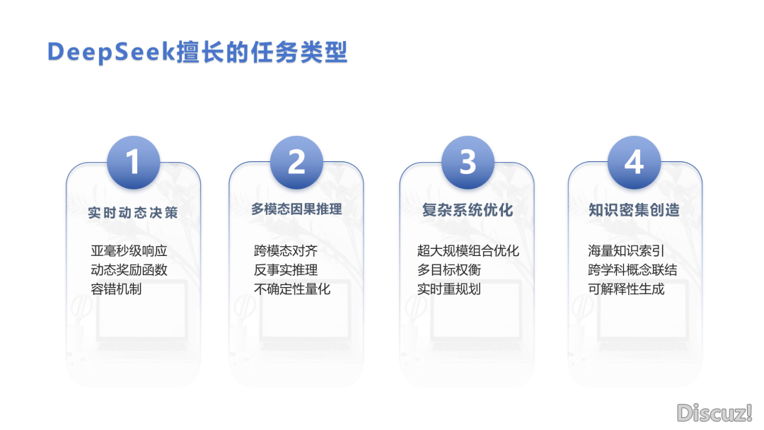 DeepSeek止业使用实践陈述(附下载)w10.jpg