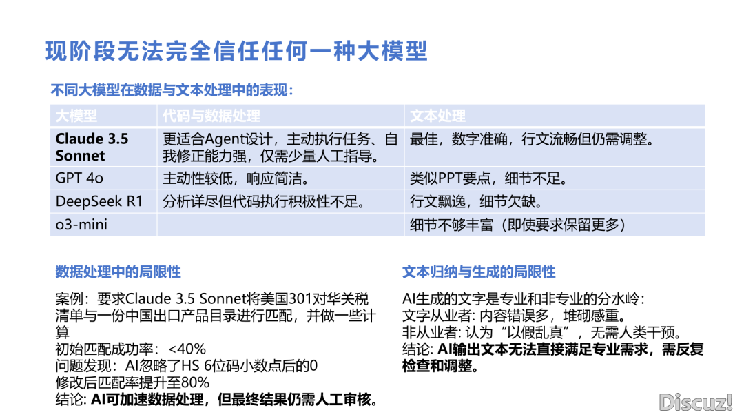 DeepSeek止业使用实践陈述(附下载)w20.jpg