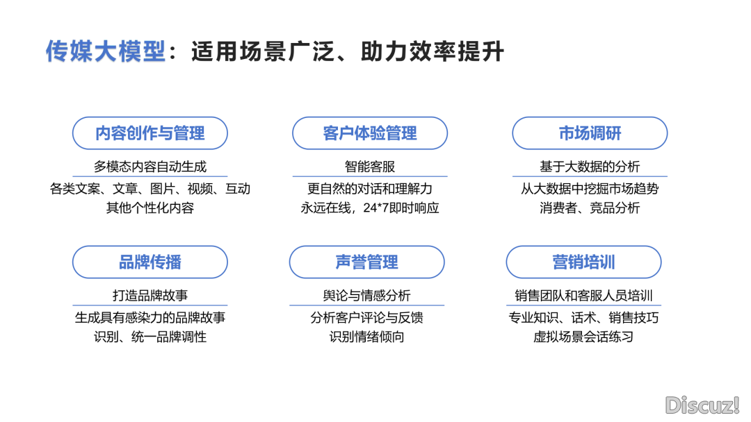 DeepSeek止业使用实践陈述(附下载)w30.jpg