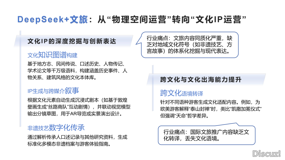 DeepSeek止业使用实践陈述(附下载)w37.jpg