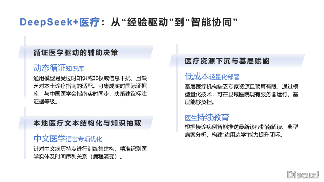 DeepSeek止业使用实践陈述(附下载)w40.jpg