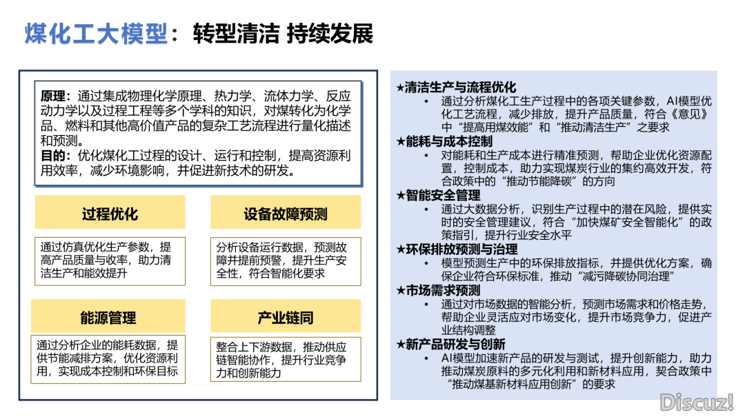 DeepSeek止业使用实践陈述(附下载)w50.jpg