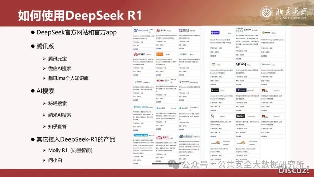 北京年夜教DeepSeek道座:DeepSeek取AIGC使用w36.jpg