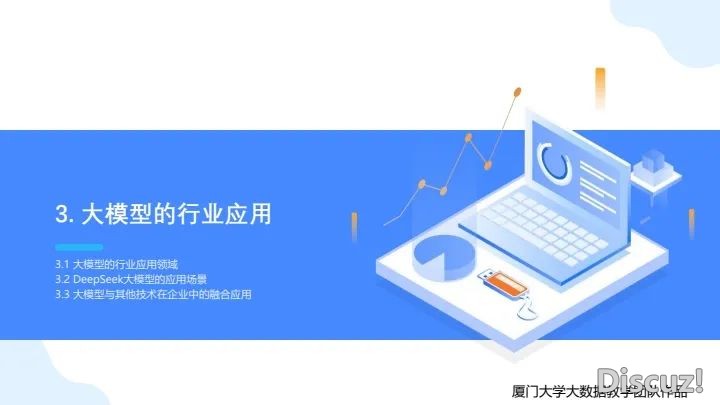 厦门年夜教DeepSeek陈述开散,全集3版w13.jpg