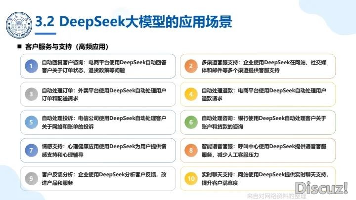 厦门年夜教DeepSeek陈述开散,全集3版w15.jpg