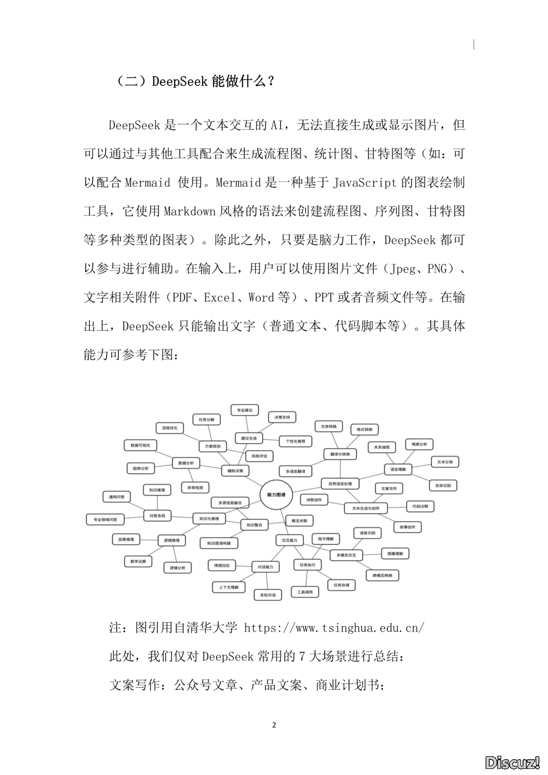 2025年DeepSeek合用指北(1.0版)|附118页文献下载w8.jpg
