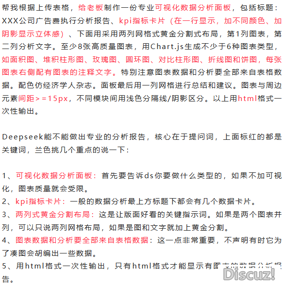 DeepSeek主动天生斑斓的数据阐发里板!老板:尔喜好!w7.jpg