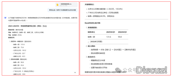 DeepSeek正在小我私家一样平常事情中有哪些使用?w12.jpg