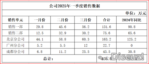 DeepSeek正在小我私家一样平常事情中有哪些使用?w11.jpg