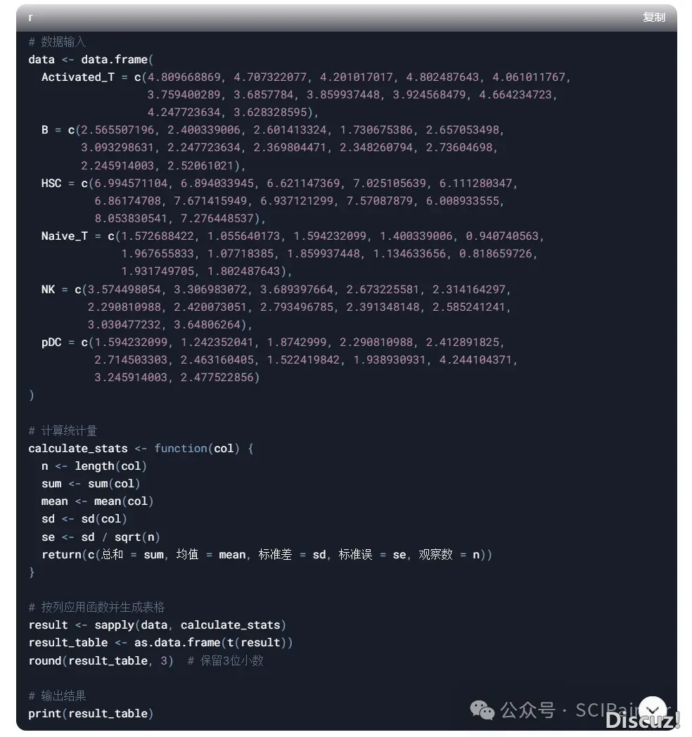 用DeepSeek轻快完毕圆好阐发?w7.jpg