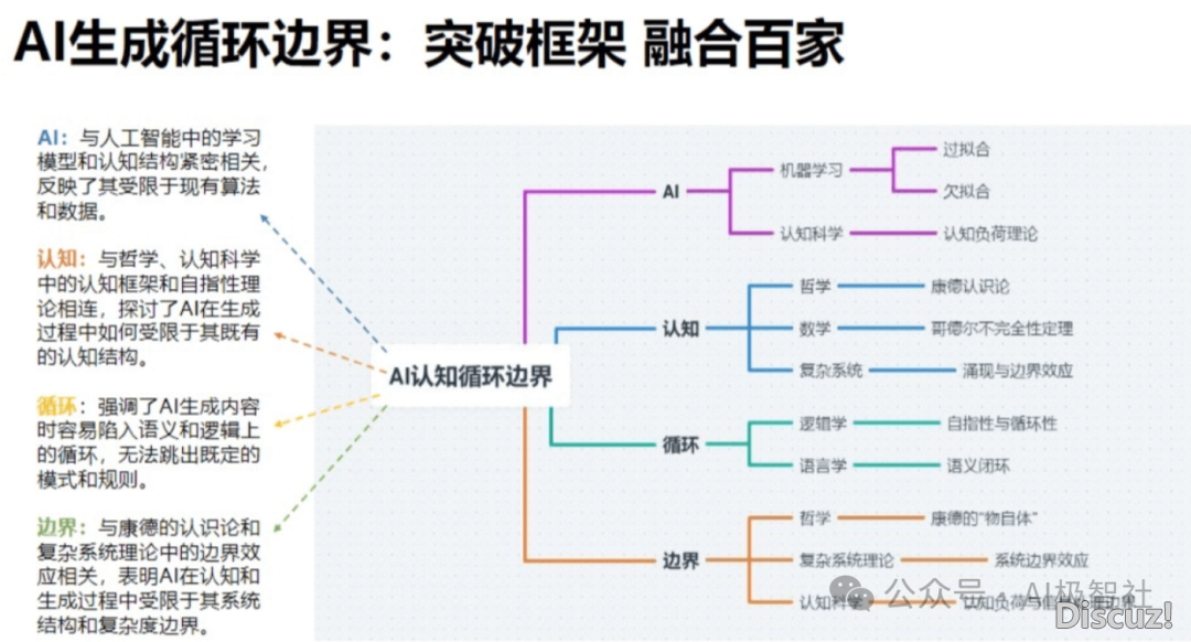 捉住Deepseek盈余,一般人也能顺袭!w9.jpg