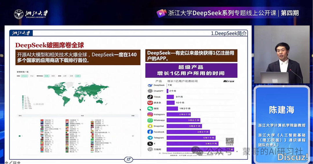 【浙年夜】DeepSeek的当地化布置取AI通识教诲(未来的AI课程系统)w7.jpg