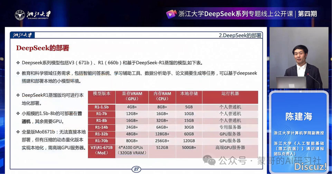 【浙年夜】DeepSeek的当地化布置取AI通识教诲(未来的AI课程系统)w9.jpg