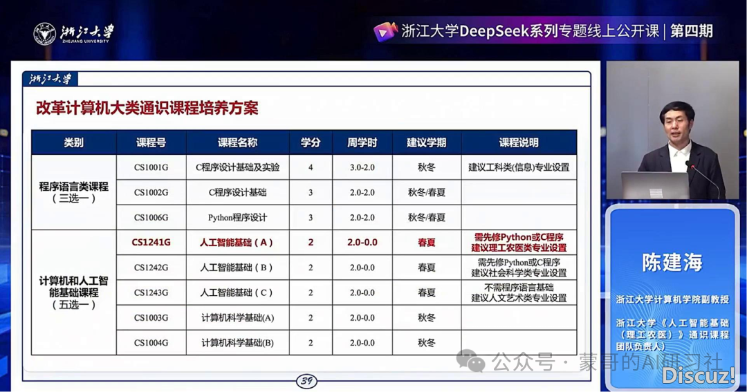 【浙年夜】DeepSeek的当地化布置取AI通识教诲(未来的AI课程系统)w14.jpg