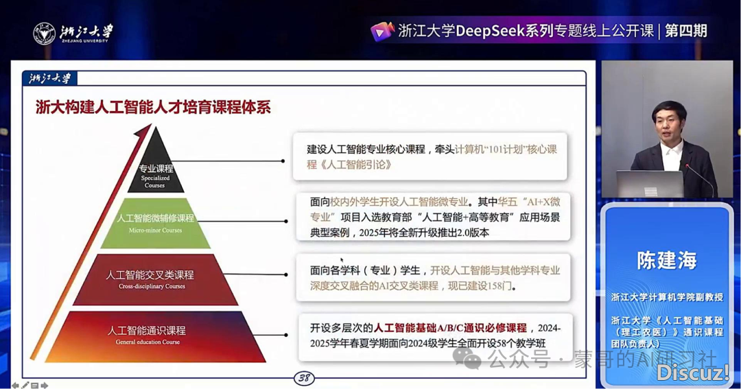 【浙年夜】DeepSeek的当地化布置取AI通识教诲(未来的AI课程系统)w13.jpg