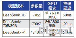 145053e9ng0mgztchsccjz
