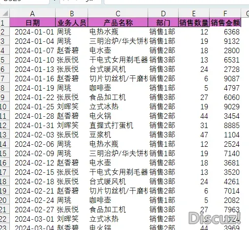 110512qm8uw5db72dqu99z