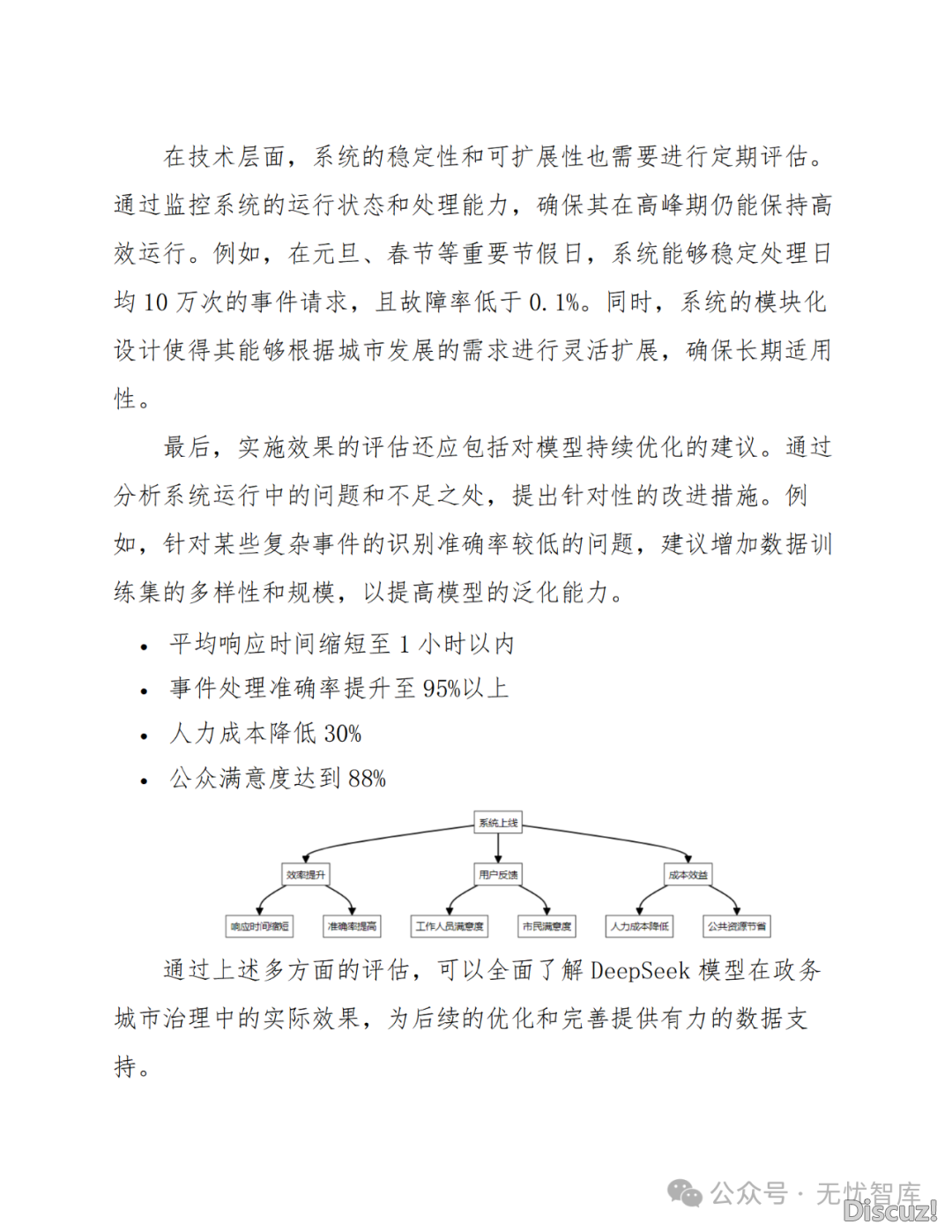 聪慧政务都会办理交进DeepSeek模子下效处理工作可止性设想计划(140页5万字WORD)w106.jpg
