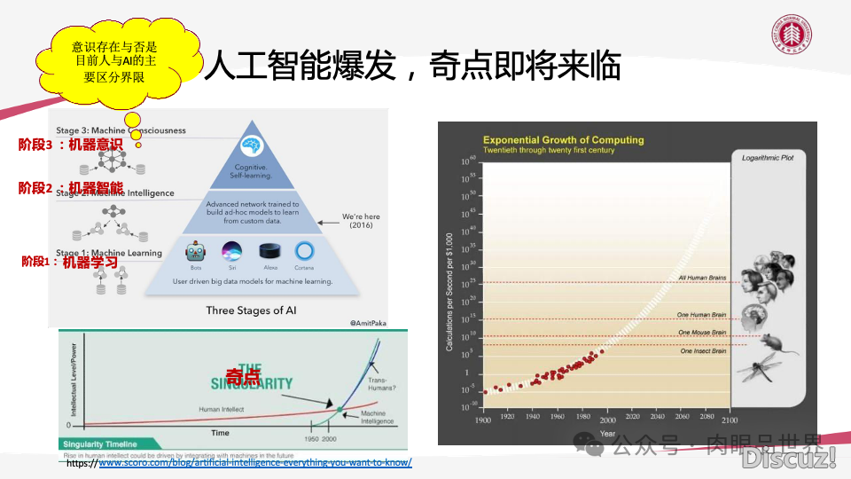 AIGC手艺赋能教诲数字化转型的机缘取挑战PPT-华东师范年夜教(附下载)w10.jpg