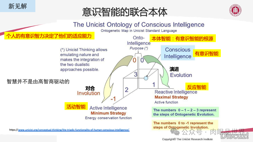 AIGC手艺赋能教诲数字化转型的机缘取挑战PPT-华东师范年夜教(附下载)w17.jpg