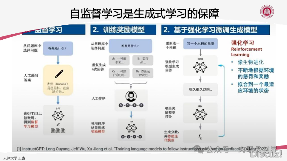 AIGC手艺赋能教诲数字化转型的机缘取挑战PPT-华东师范年夜教(附下载)w29.jpg