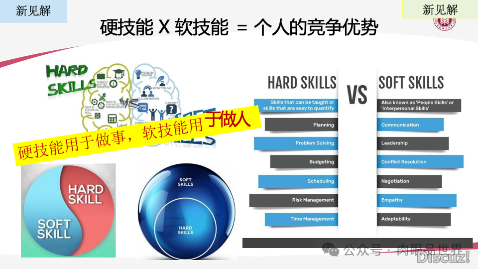 AIGC手艺赋能教诲数字化转型的机缘取挑战PPT-华东师范年夜教(附下载)w48.jpg