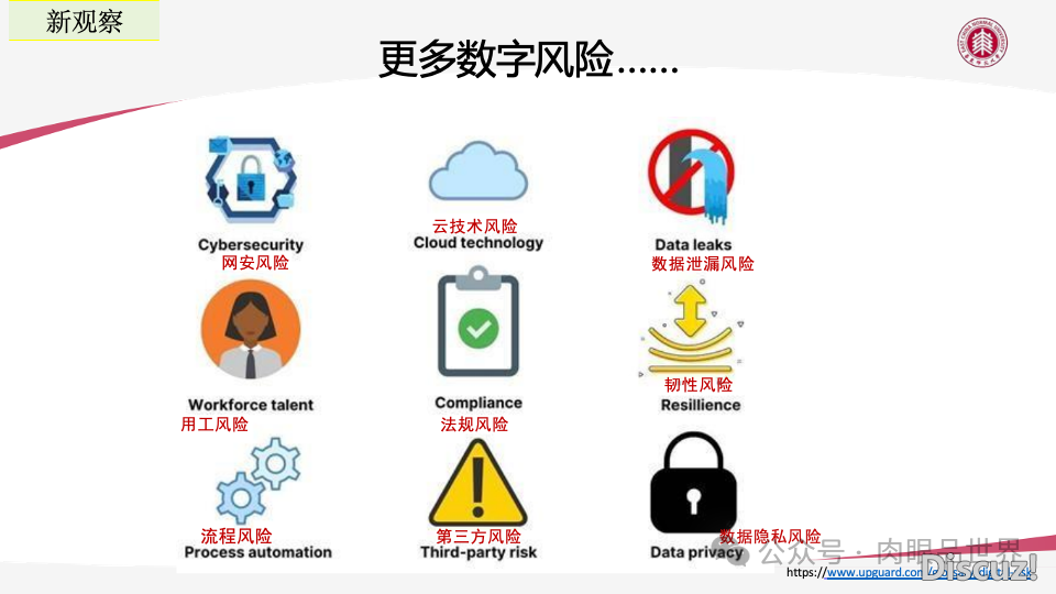 AIGC手艺赋能教诲数字化转型的机缘取挑战PPT-华东师范年夜教(附下载)w88.jpg
